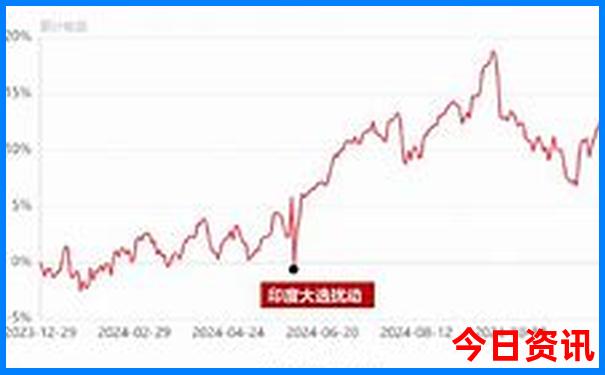 广西三江旅游攻略必去景点