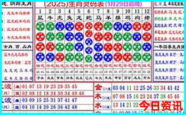 014949cσm查询开奖历史记录